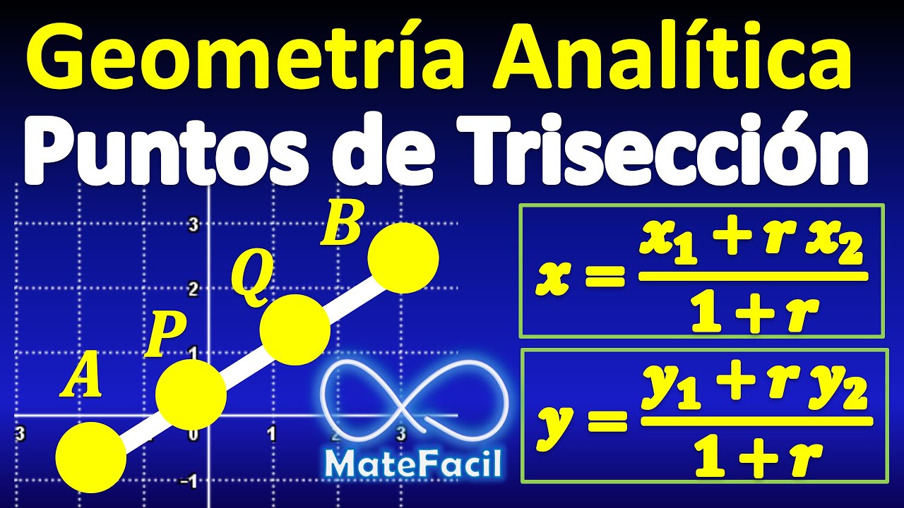 Cómo encontrar los puntos de trisección y el punto medio de un segmento