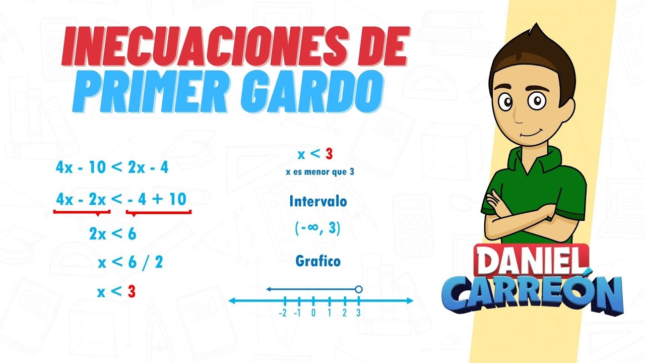 Cómo interpretar y resolver inecuaciones lineales con una variable