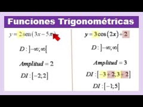 Descubre cómo determinar el dominio y rango de una función trigonométrica