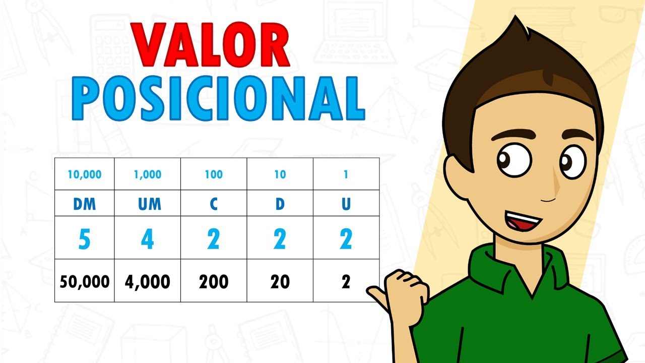 Descubre los números intermedios entre diferentes cantidades: ejemplos incluidos