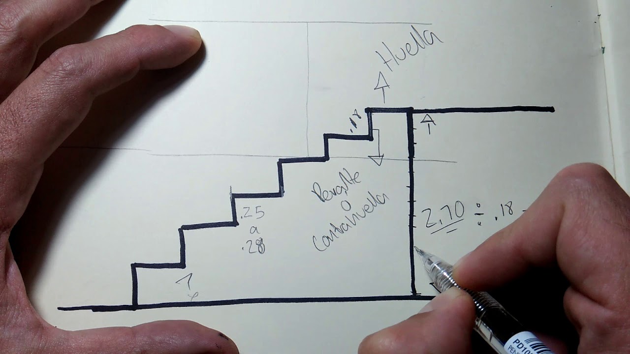 Determinar la medida de la base de apoyo de la escalera