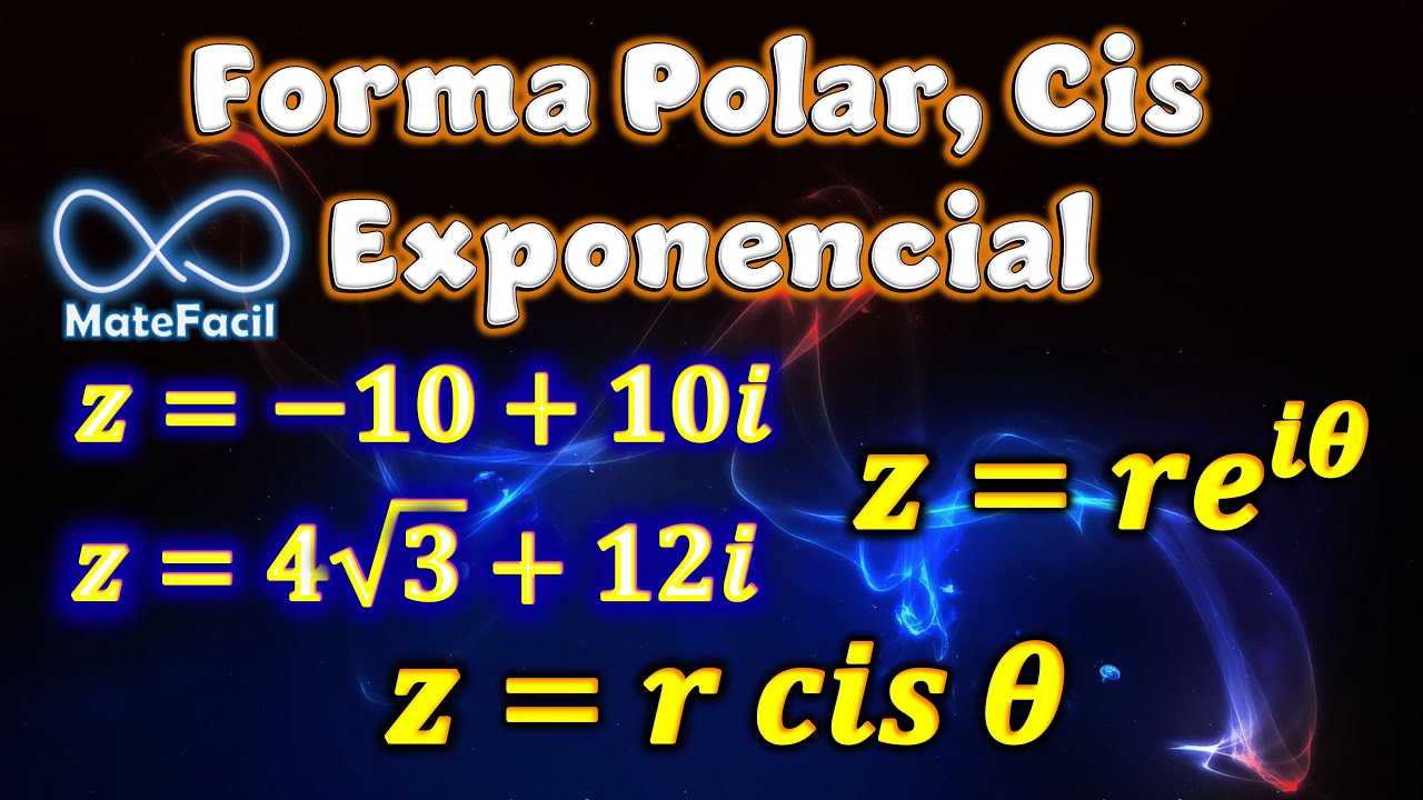 Explorando la representación polar y exponencial de los números complejos