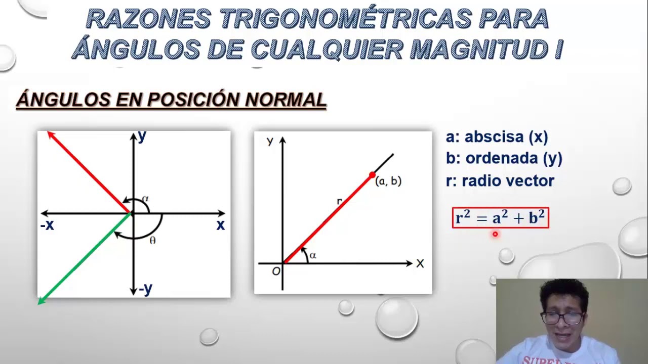 Explorando las funciones trigonométricas en ángulos de cualquier magnitud
