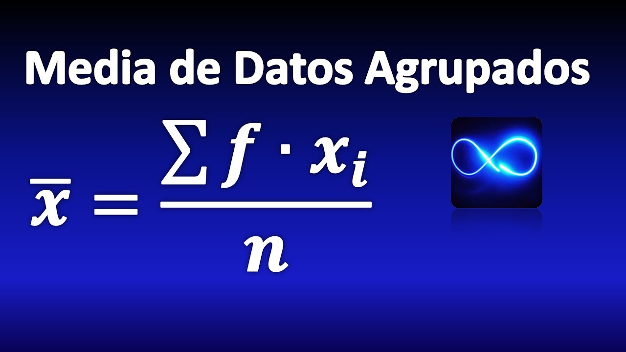 Fórmula de cálculo de media aritmética para datos agrupados