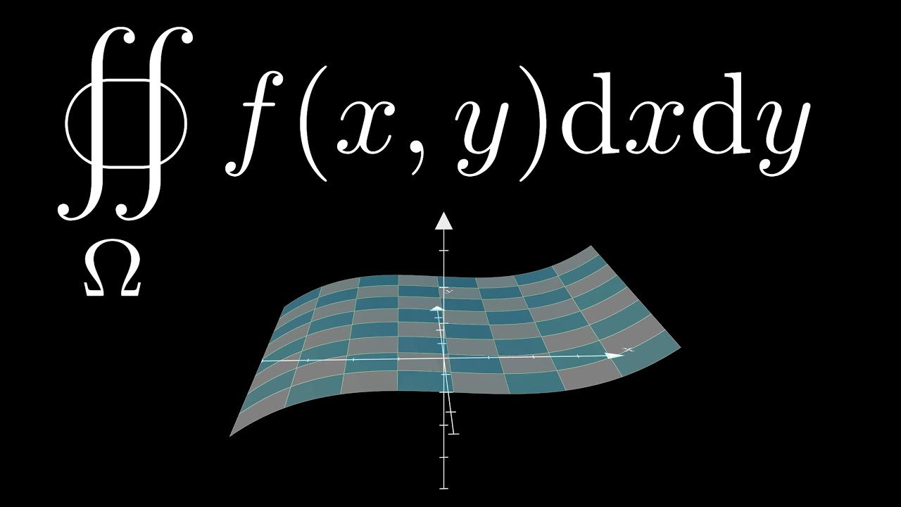 Introducción a una notación matemática avanzada