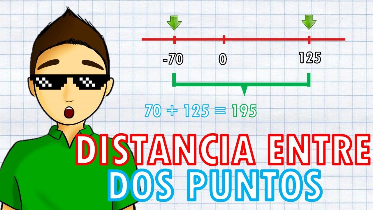 La distancia entre dos puntos es siempre un valor numérico