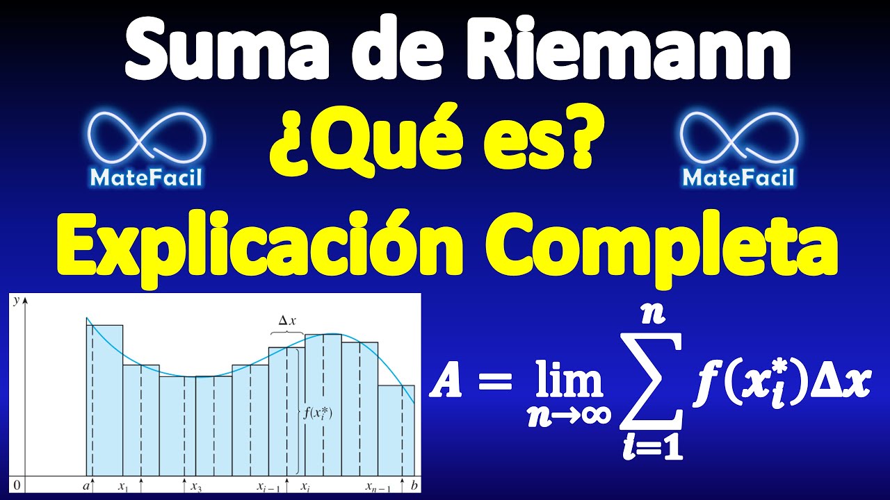 La integral definida como límite de una suma de áreas