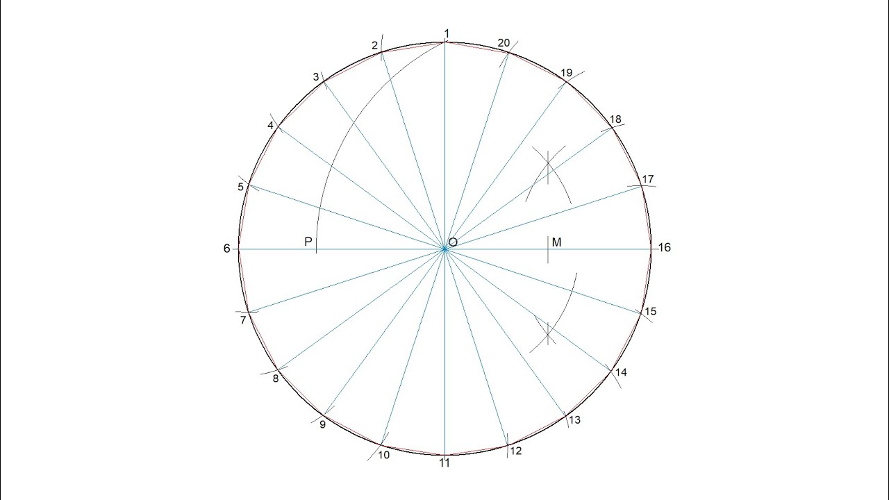 Método para dividir un círculo en 20 partes de igual tamaño