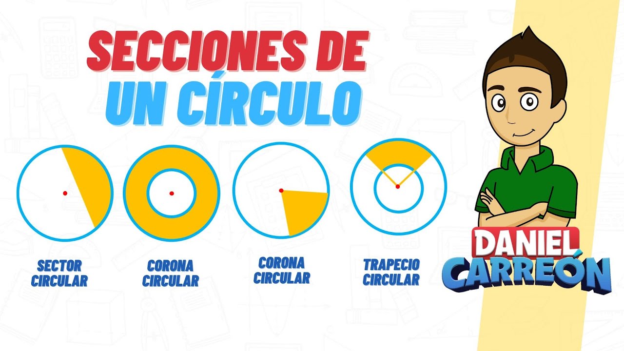 Secciones de un círculo: Corona Sector y Trapecio Circular - Todo lo que necesitas saber