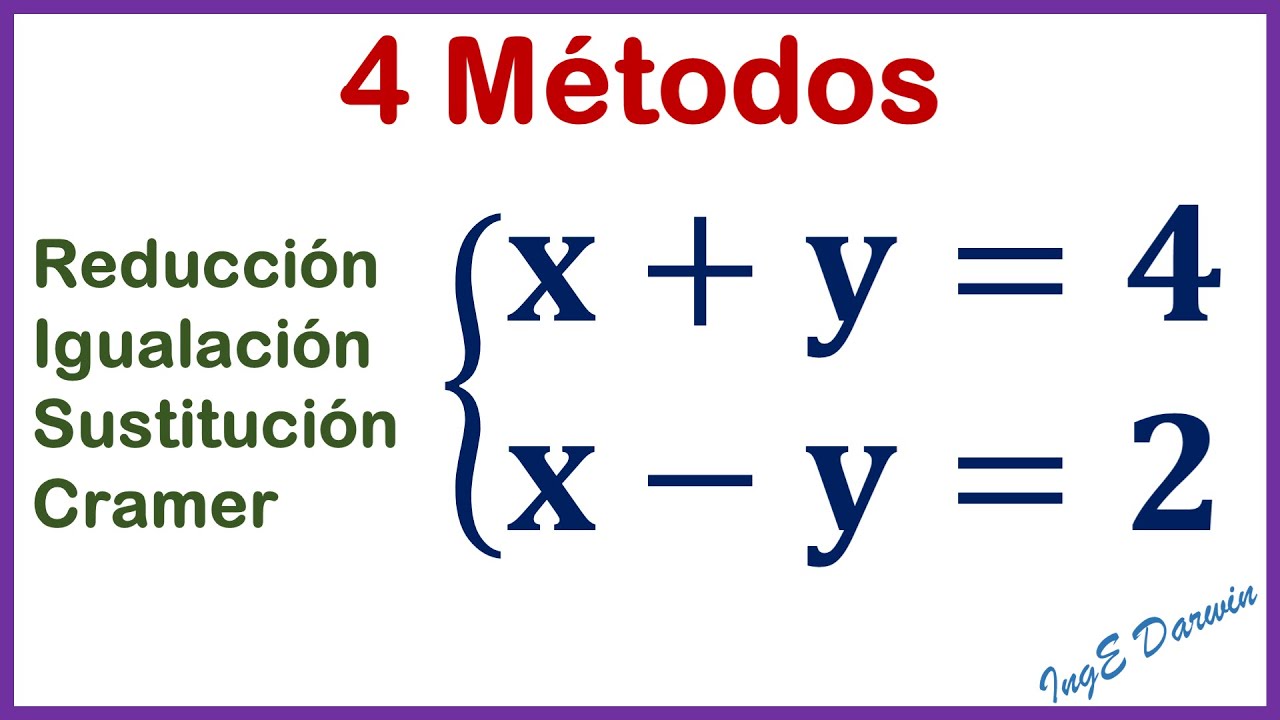 Técnicas eficientes para resolver ecuaciones con dos variables