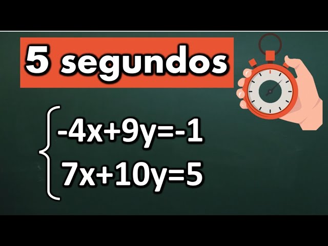 Técnicas eficientes para resolver sistemas de ecuaciones de dos variables