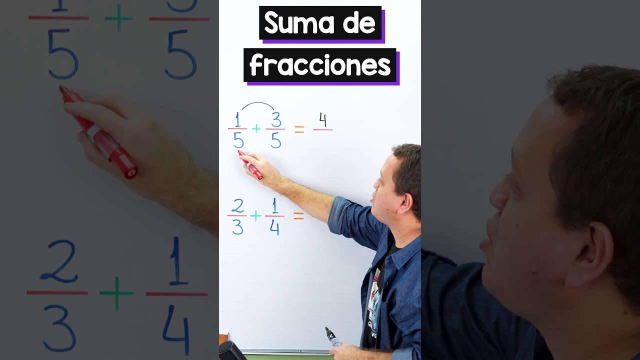 Teorema: Relación entre los dos términos de un quebrado