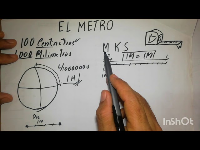 Unidad fundamental de distancia en el sistema métrico: ¿Cuál es?