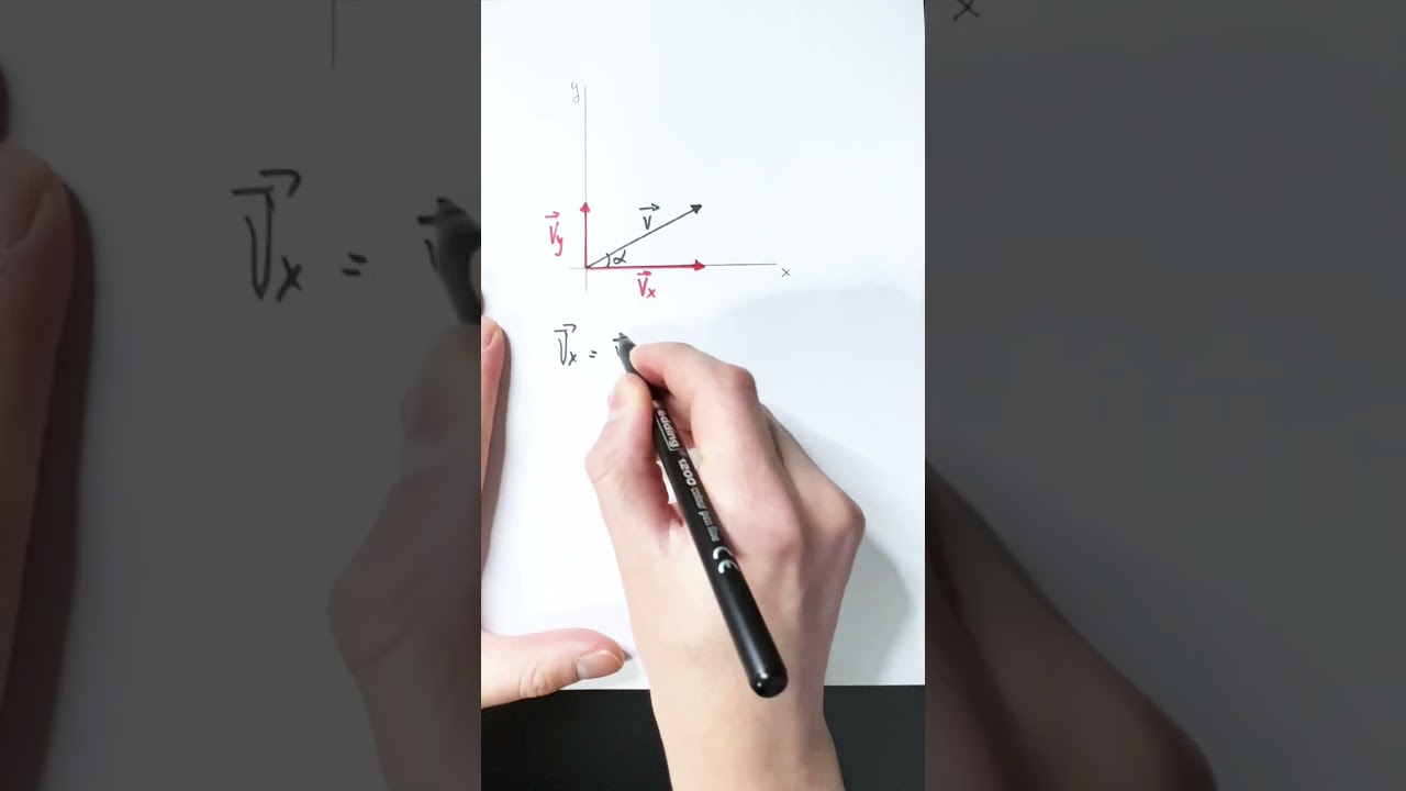 Análisis detallado de las fuerzas que influyen en un objeto mediante representación vectorial