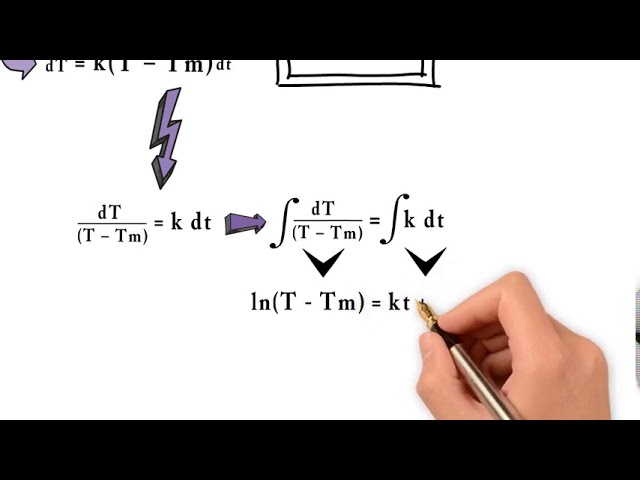 Aplicación práctica de las ecuaciones diferenciales en la ingeniería