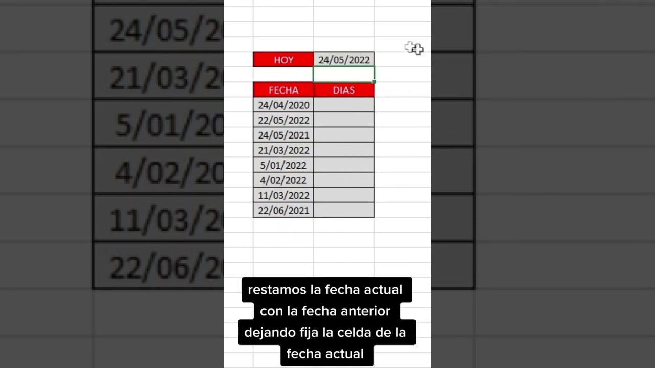 Calcula los días transcurridos desde el 28 de mayo hasta la fecha actual