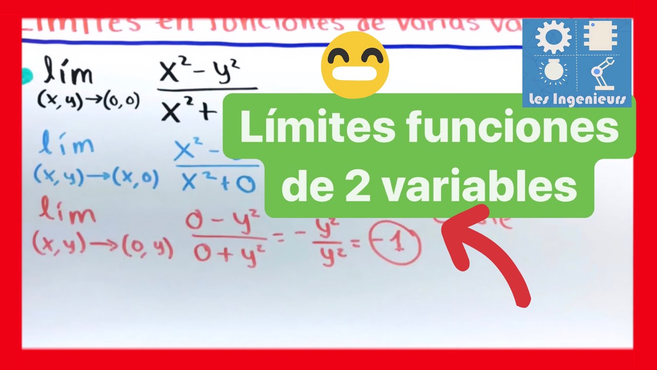Cálculo del límite de una función de dos variables