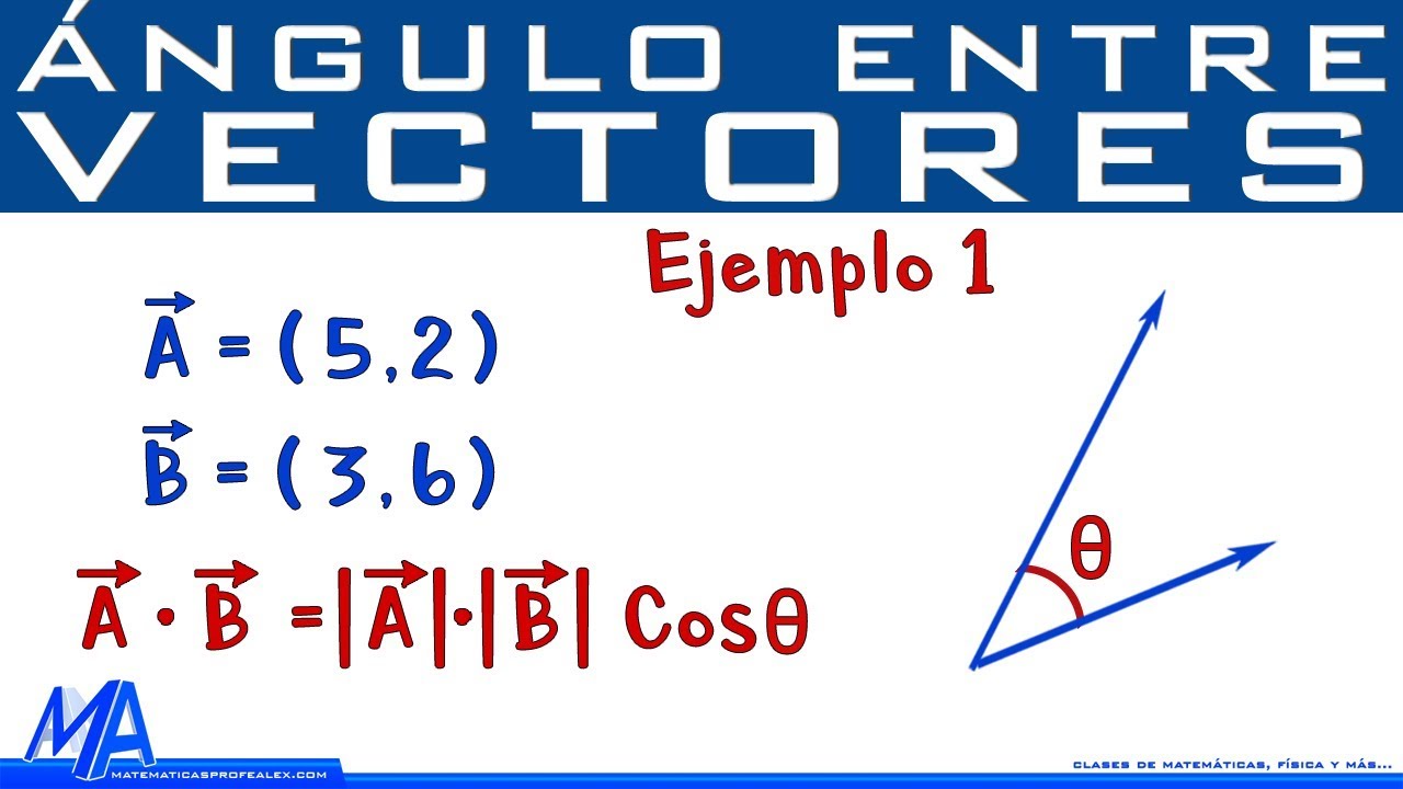 Cómo calcular el ángulo entre dos vectores de forma eficiente