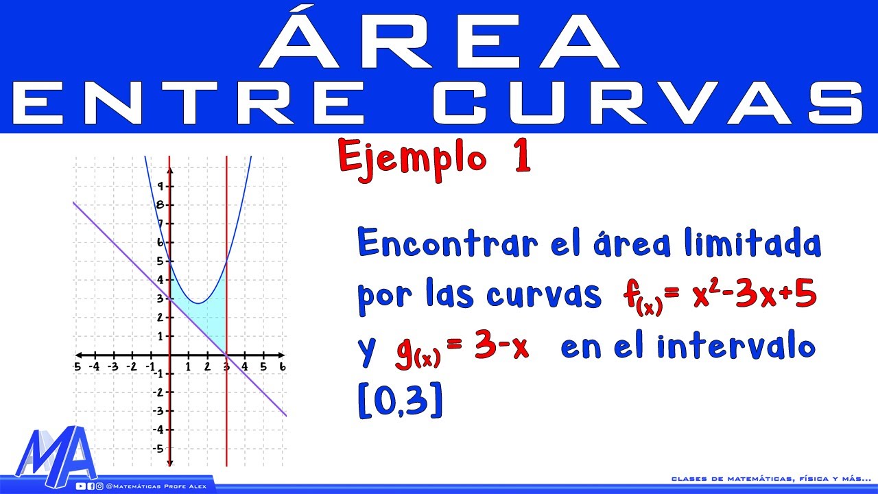 Cómo calcular el área de una curva