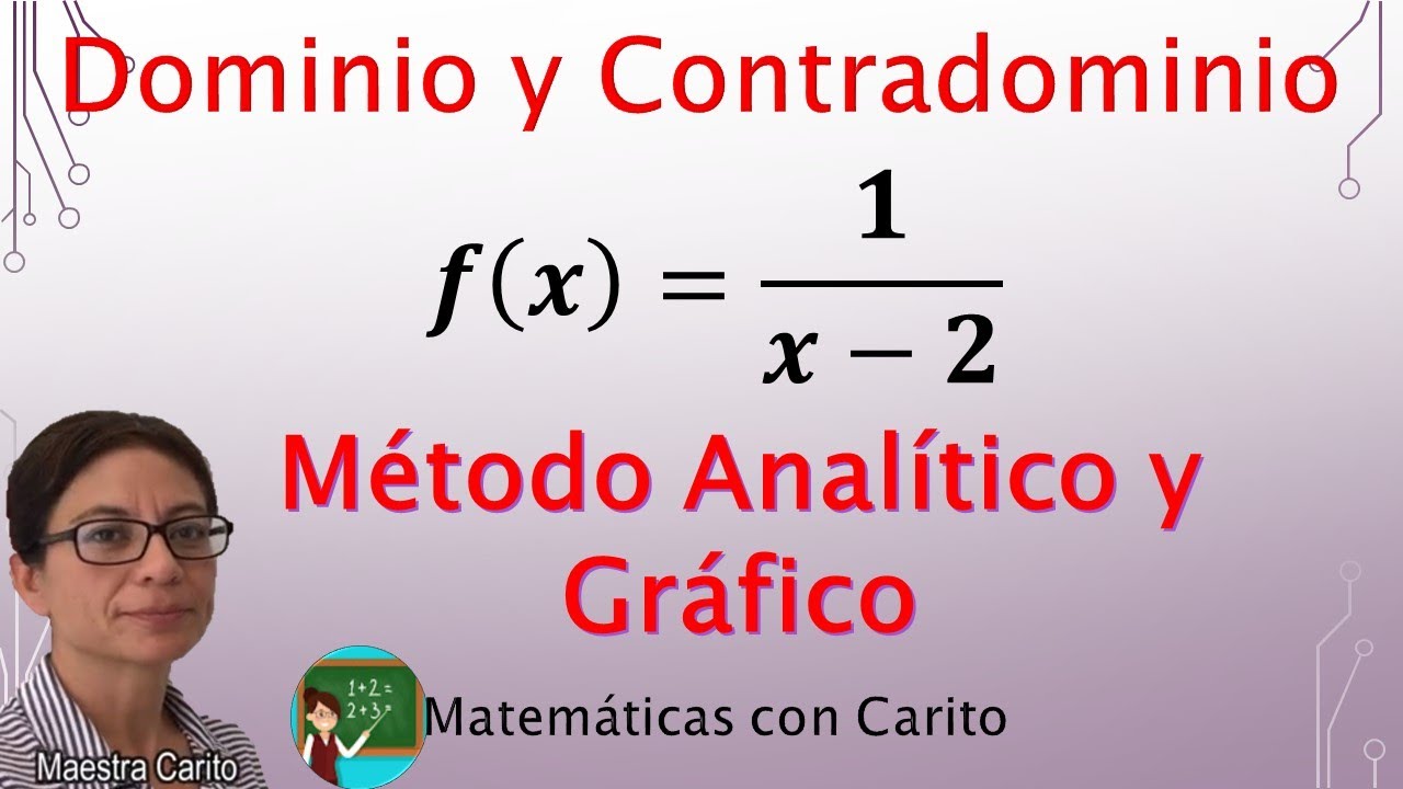 Cómo calcular el contradominio de una función de manera efectiva