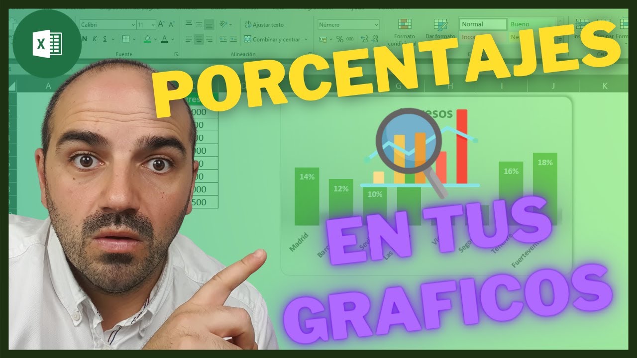 Cómo calcular el porcentaje de una gráfica de barras