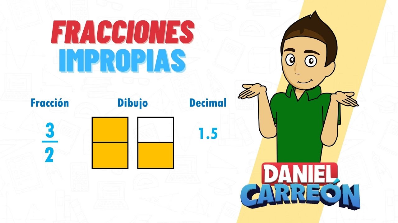 Cómo determinar si una fracción es propia o impropia