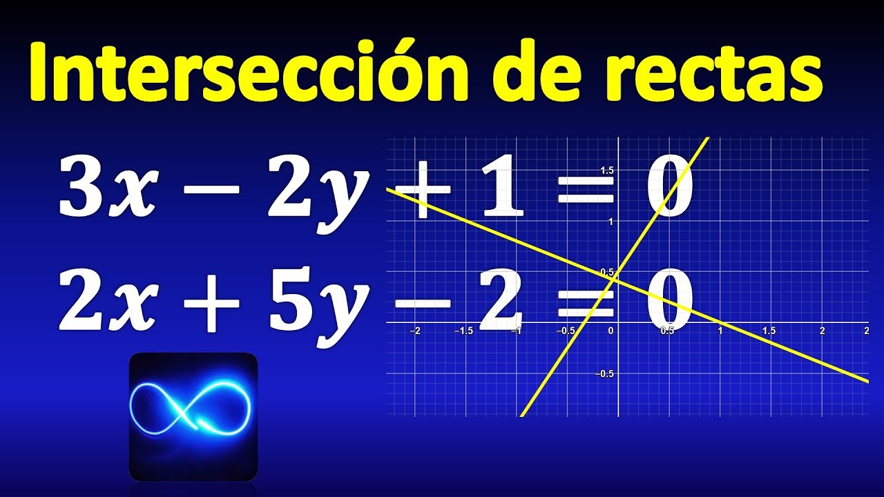 Cómo se calcula la intersección de dos rectas
