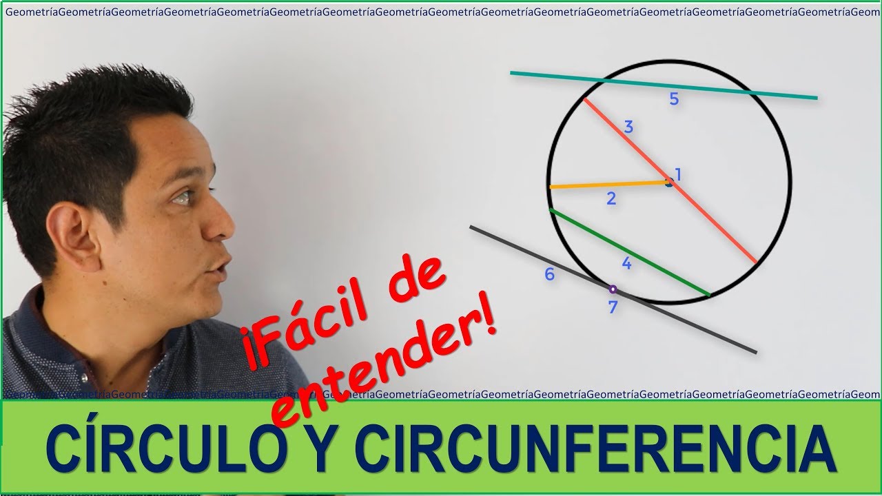 Componentes geométricos de una circunferencia en un círculo