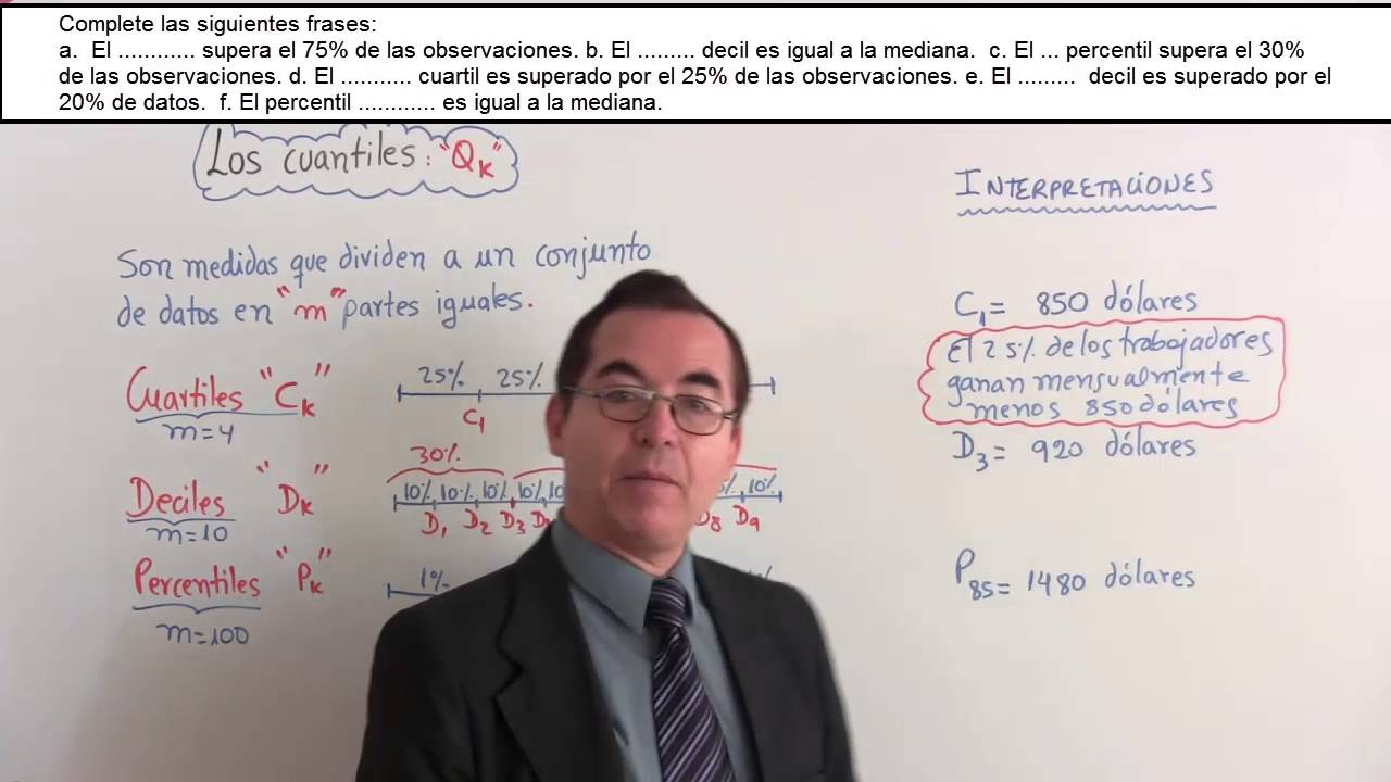 Definición y uso de cuartiles deciles y percentiles