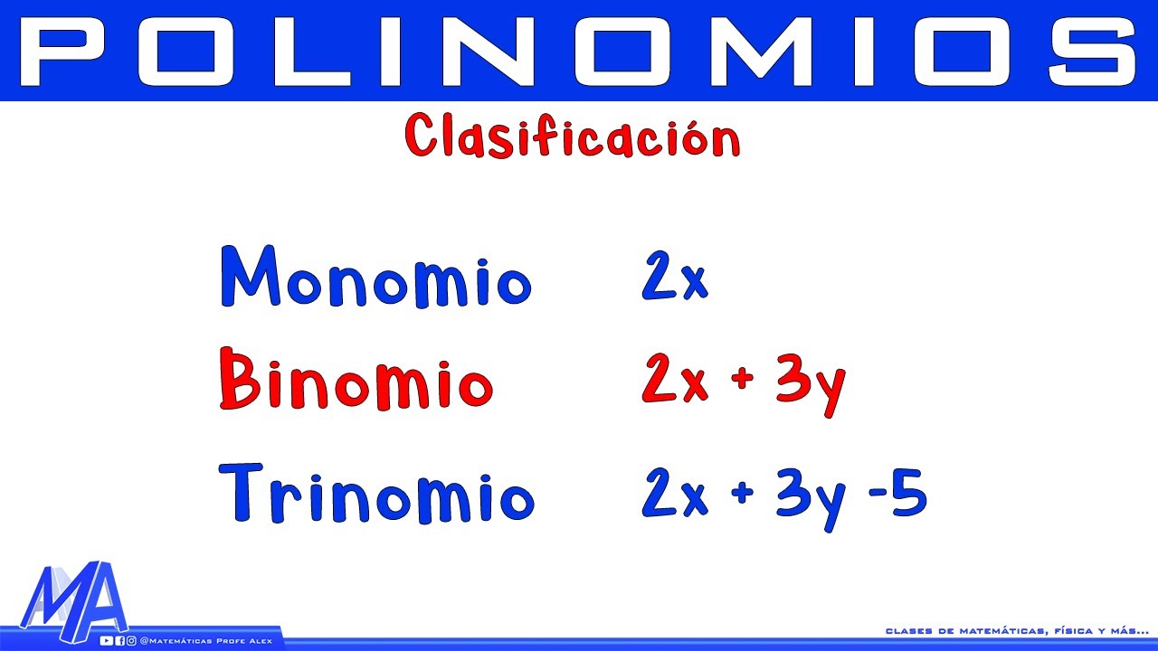 Definiciones de monomio binomio trinomio y polinomio
