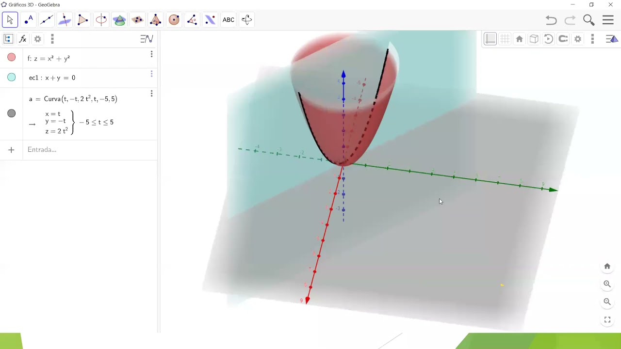 Diferentes formas de curvas en el espacio en el cálculo vectorial