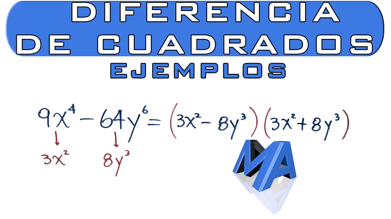 Ejemplos prácticos de factorización utilizando la diferencia de cuadrados