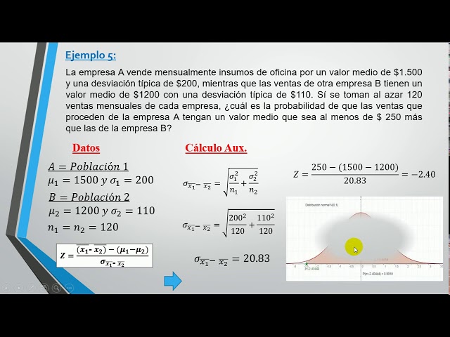 Ejemplos resueltos de distribución muestral de la diferencia de medias