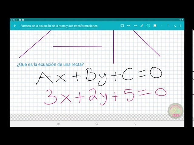 Formas y transformaciones de la ecuación de la recta