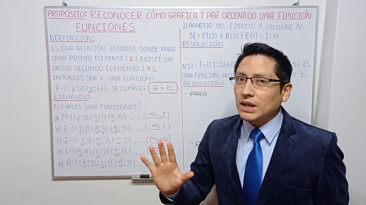 Función con componentes iguales en pares ordenados