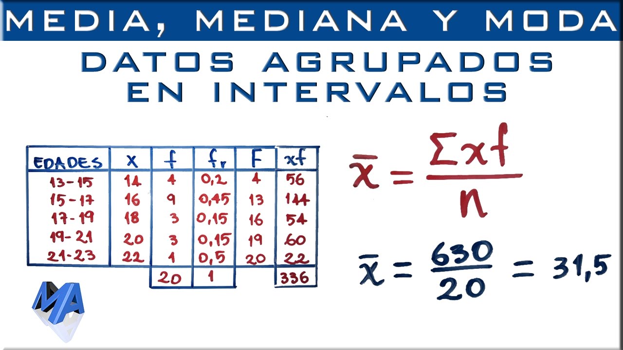Herramienta para calcular la media mediana y moda de datos agrupados