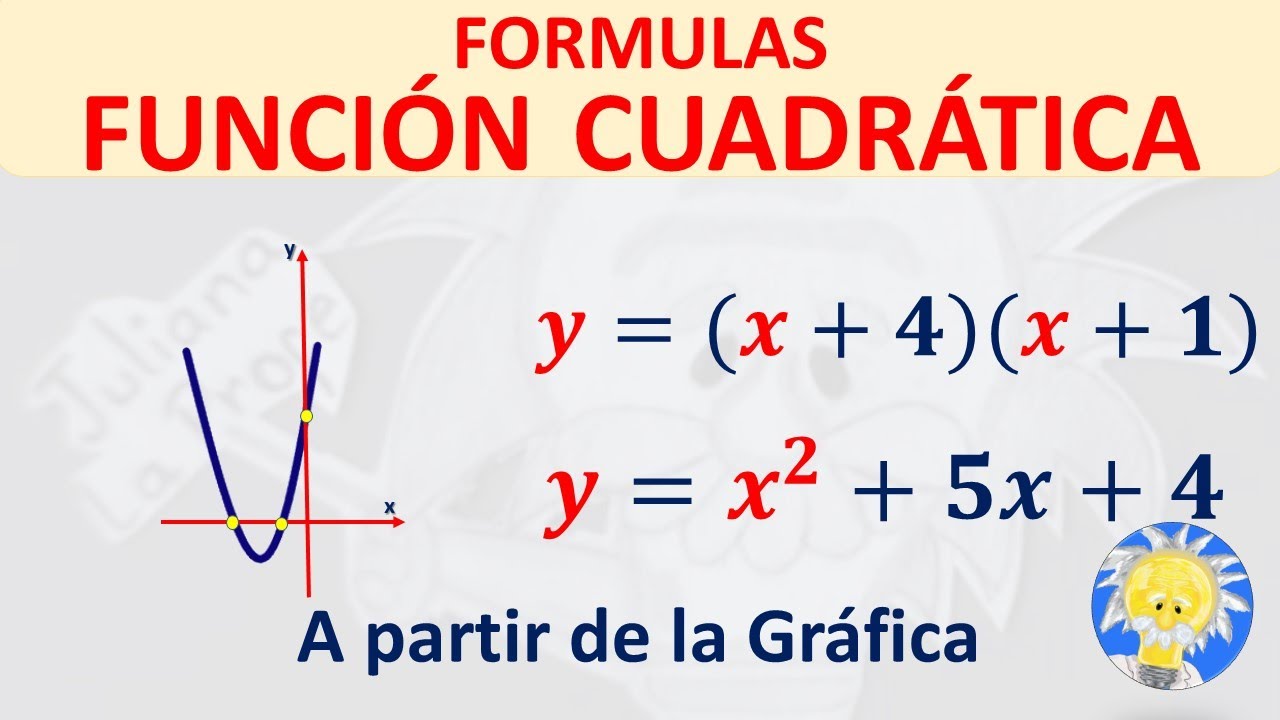 Identifica la figura en la gráfica generada por una ecuación cuadrática