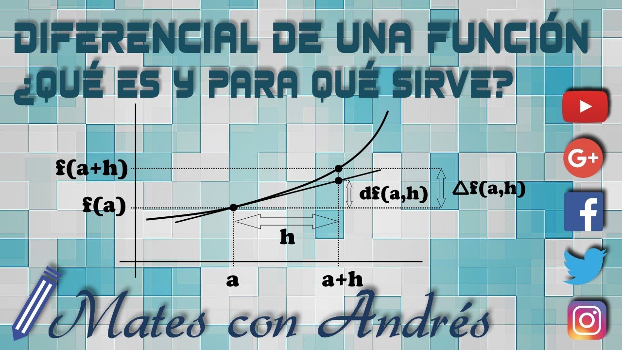 Interpretación geométrica de las diferenciales: concepto del diferencial en matemáticas