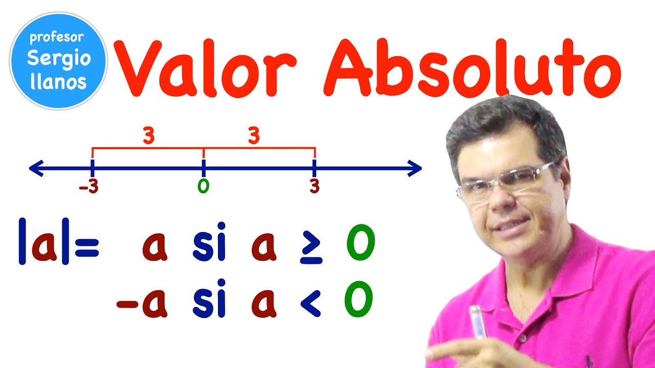 La definición de distancia de un número al cero