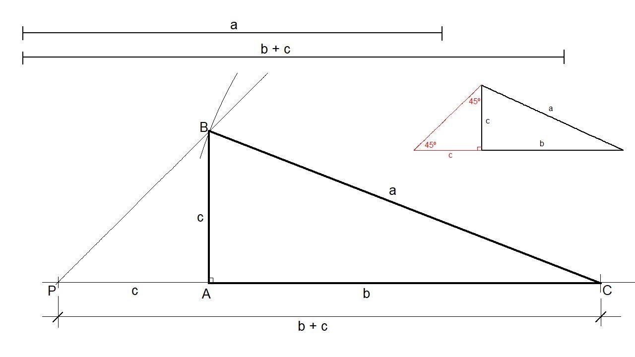 La igualdad entre la suma de los catetos y la hipotenusa
