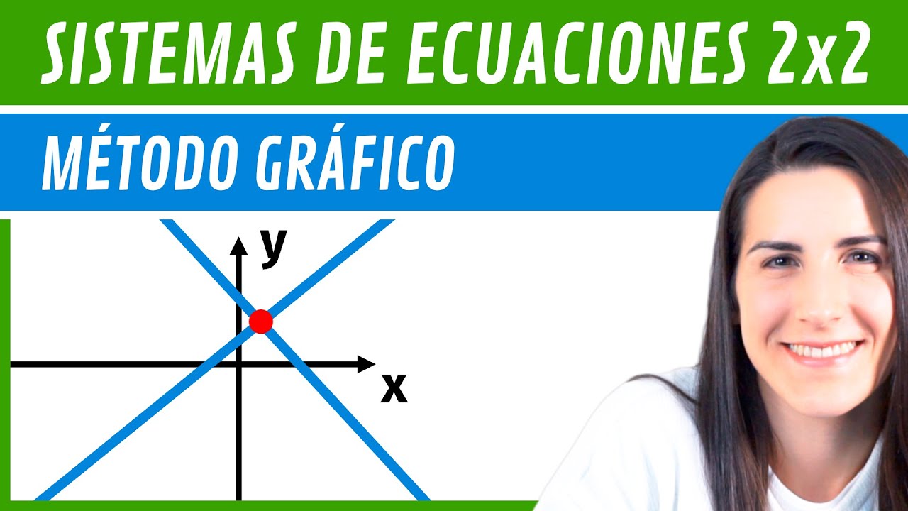 Método gráfico para resolver sistemas de ecuaciones de dos por dos