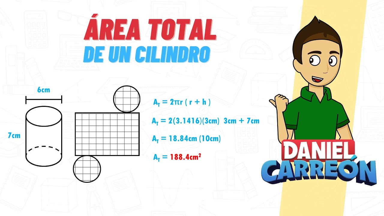 Método para calcular el área total de un cilindro