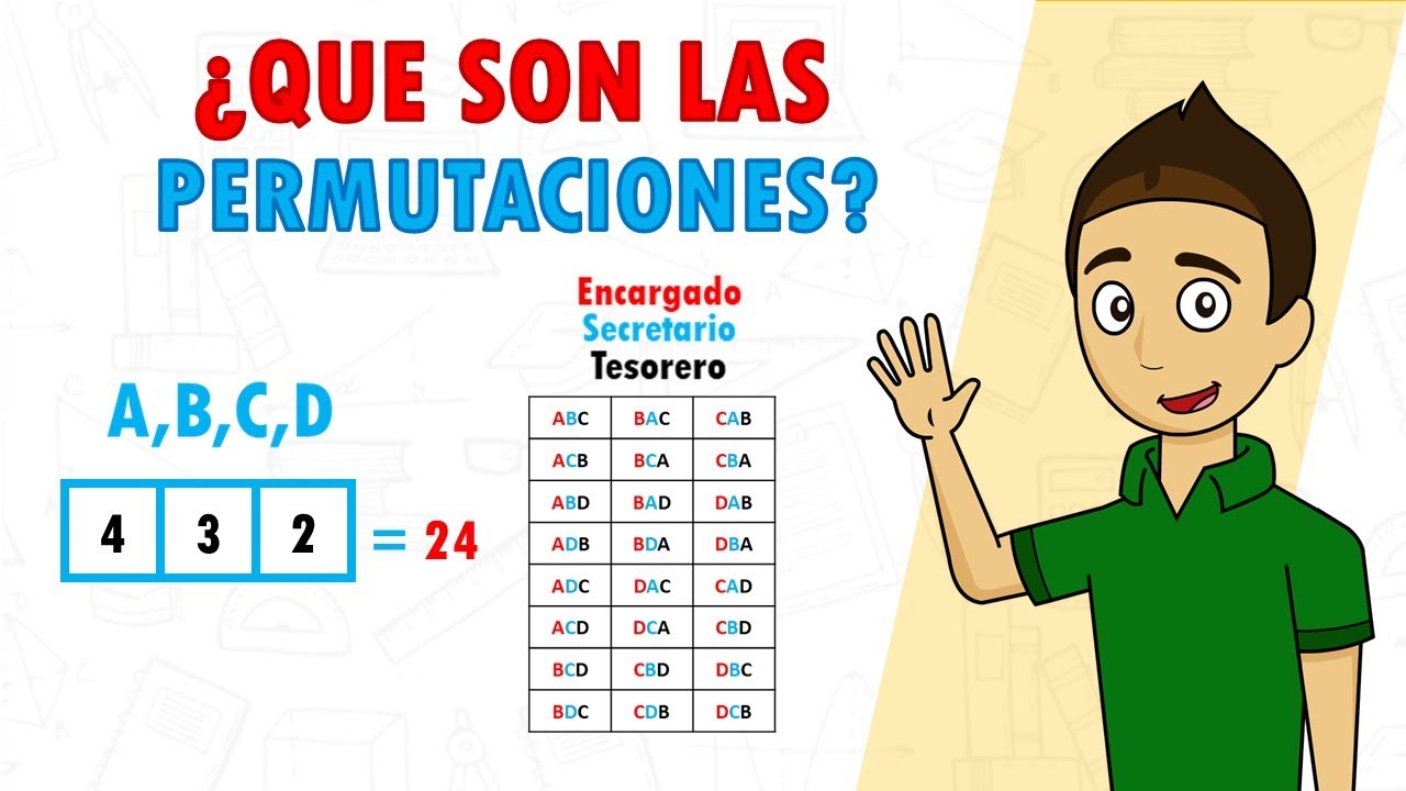 Número de permutaciones posibles con una palabra