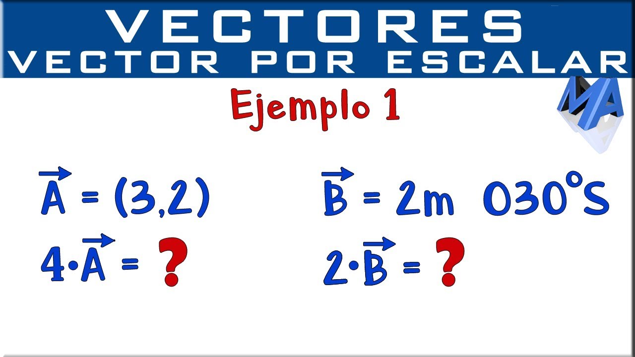 Operación matemática de multiplicación de un vector por un escalar