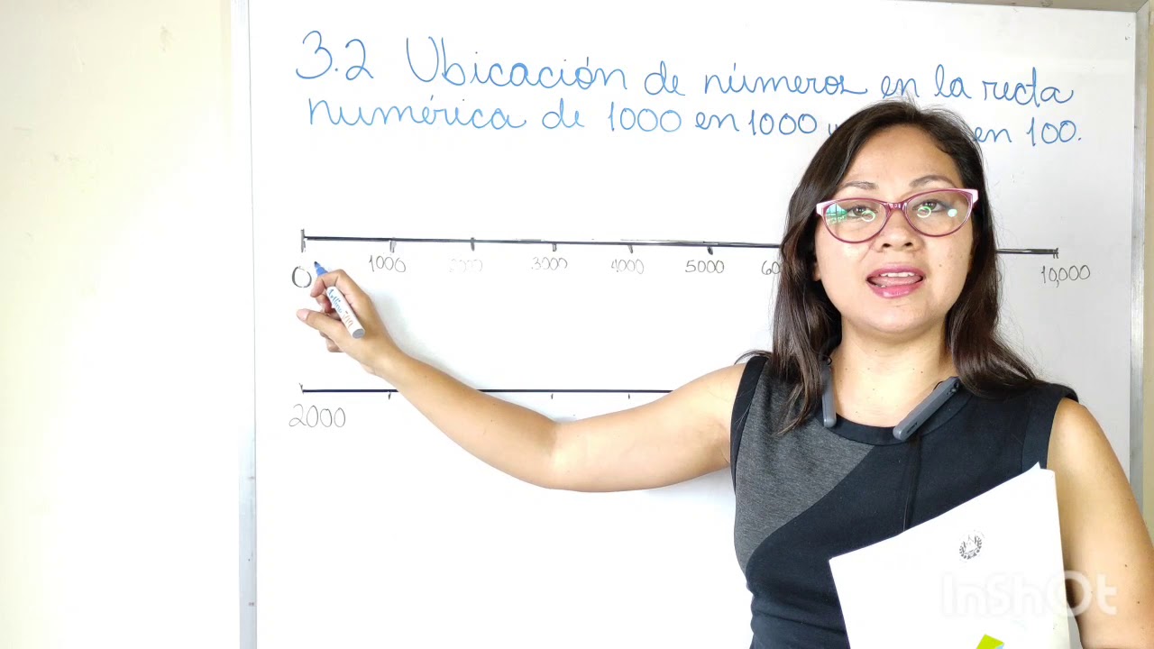 Secuencia de números en una recta numérica de 100 en 100 hasta 1000