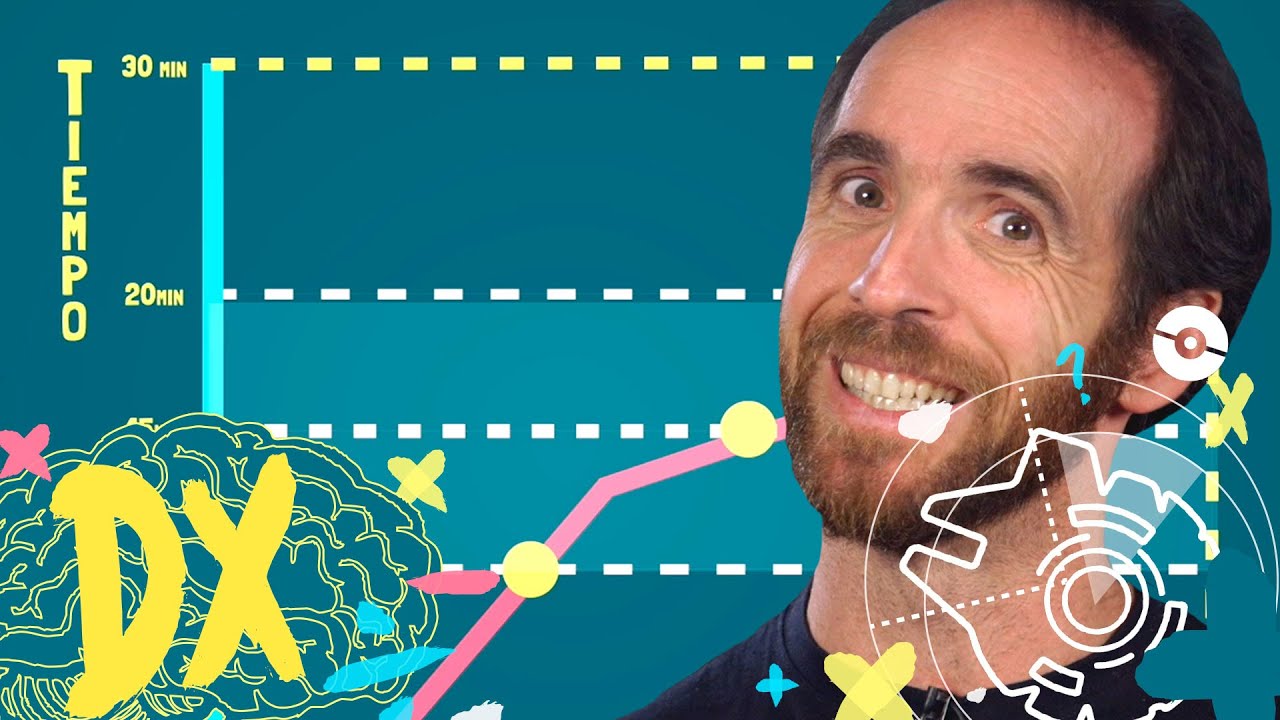 Significado de la derivada de una función