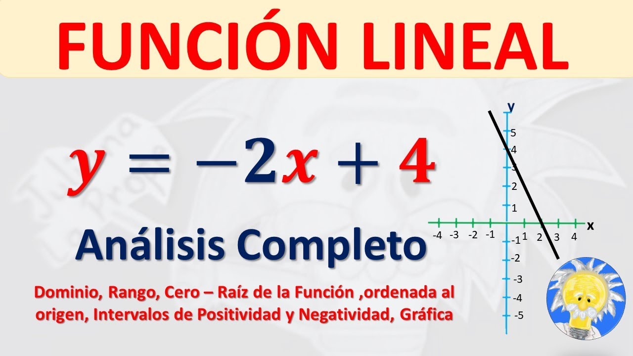 Análisis de una función lineal: gráfica y características