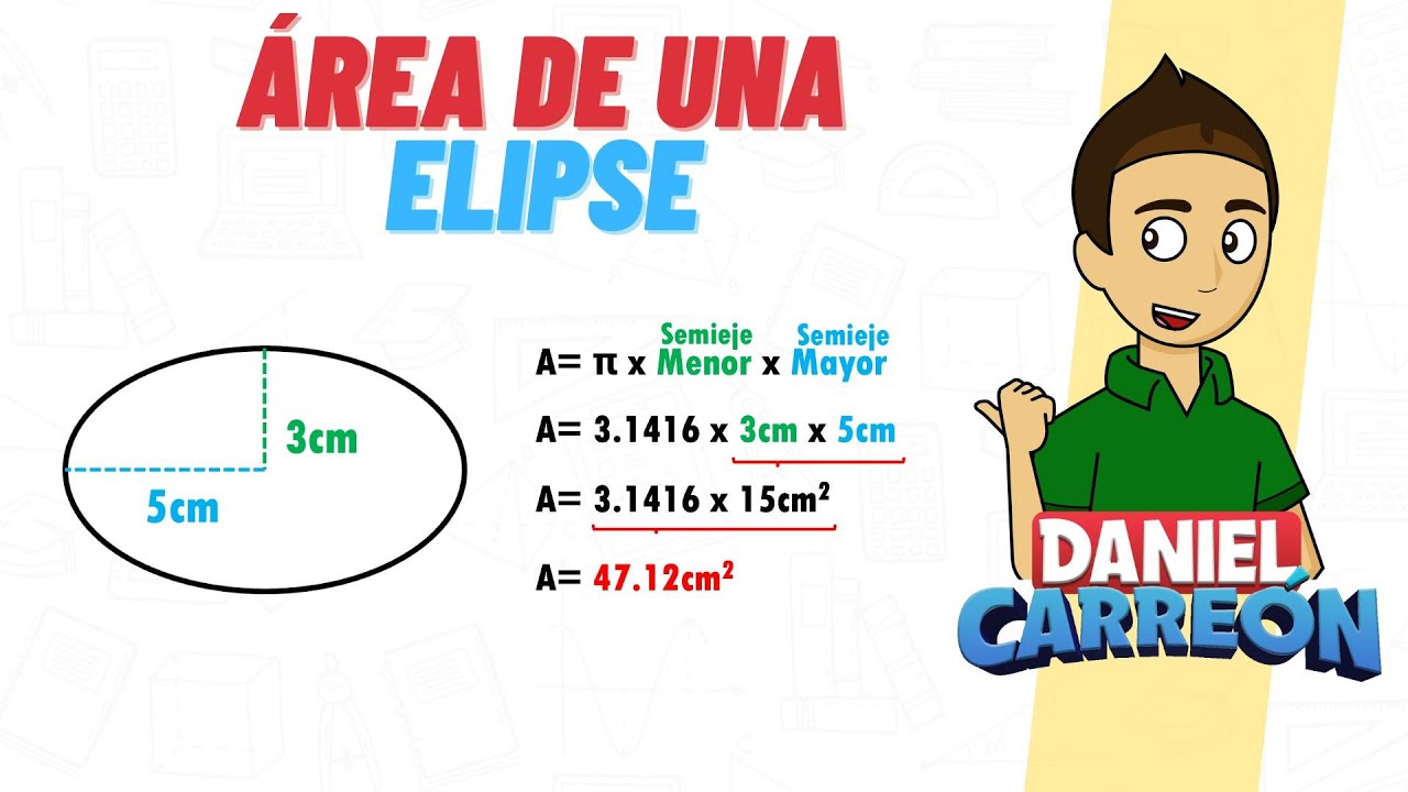 Cómo calcular el área de un óvalo de forma sencilla