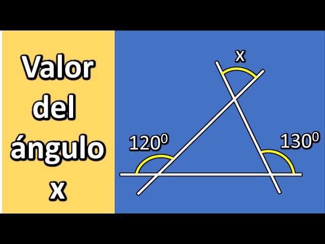 Cómo calcular el valor de un ángulo desconocido