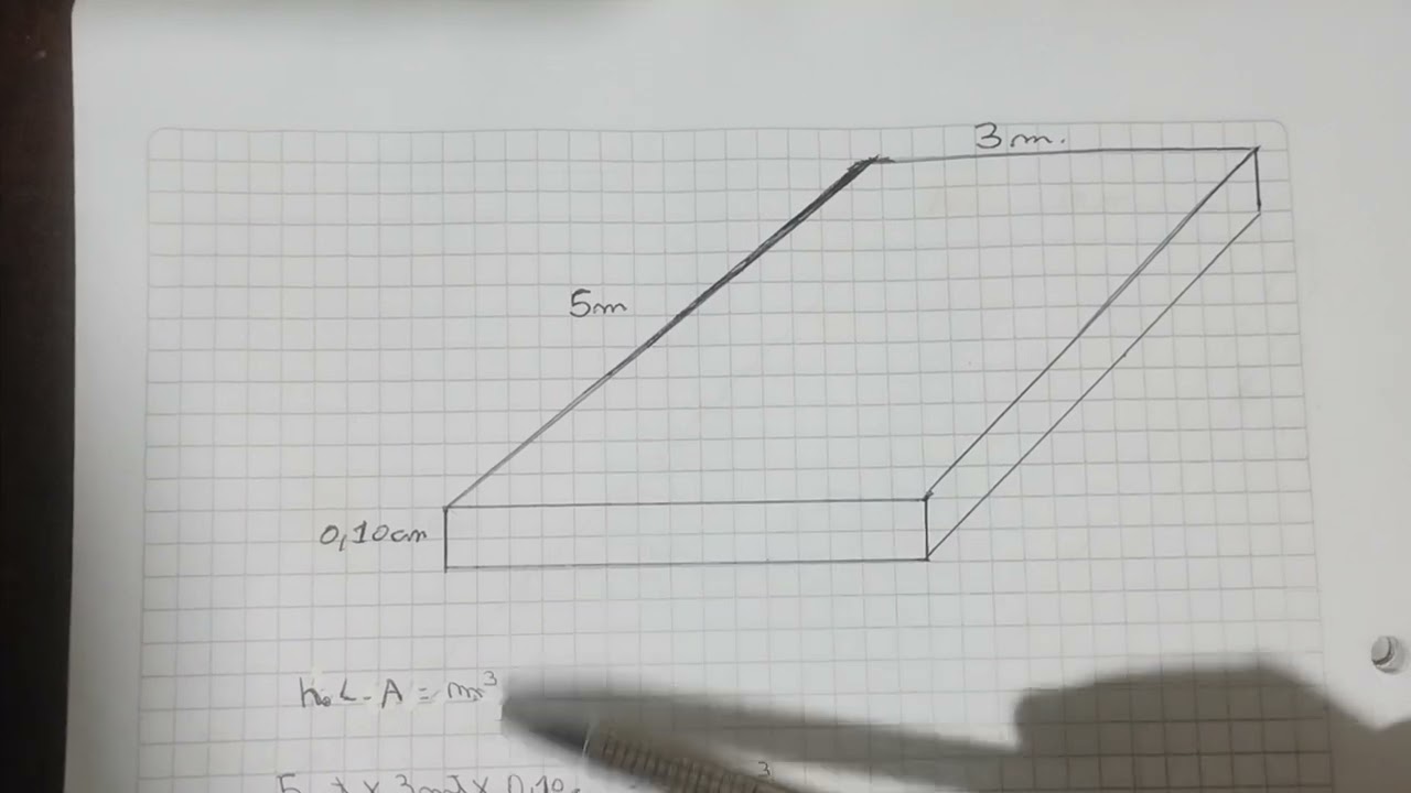 Cómo calcular el volumen en metros cúbicos a partir de metros cuadrados